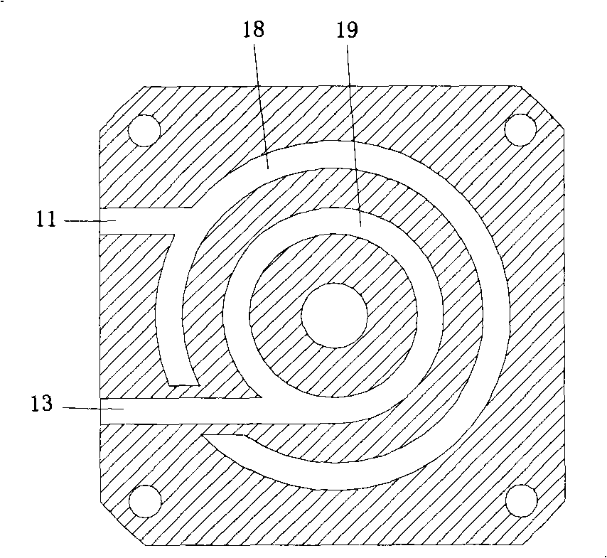 Double oil path vane pump /motor