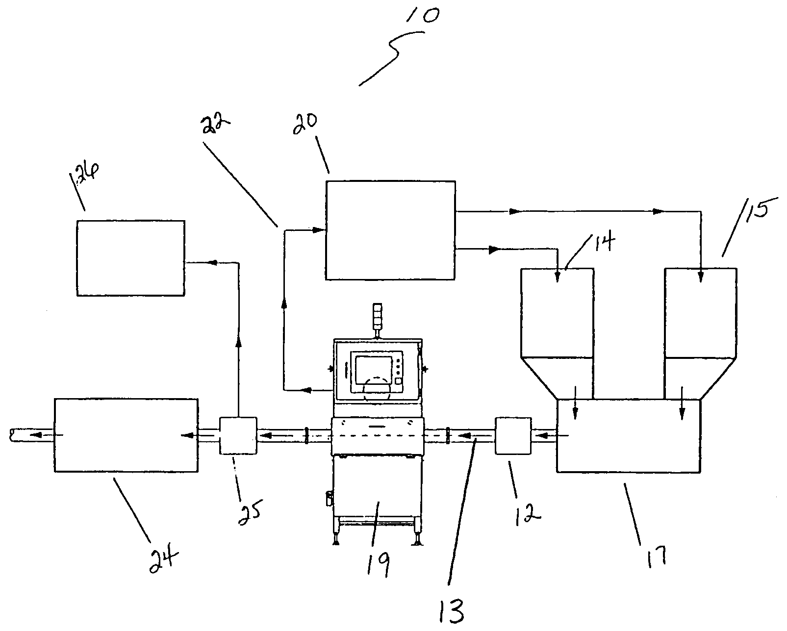 Method and apparatus for meat scanning