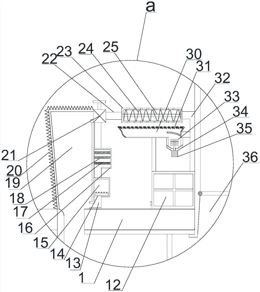 Energy-saving greenhouse with multiple heat sources