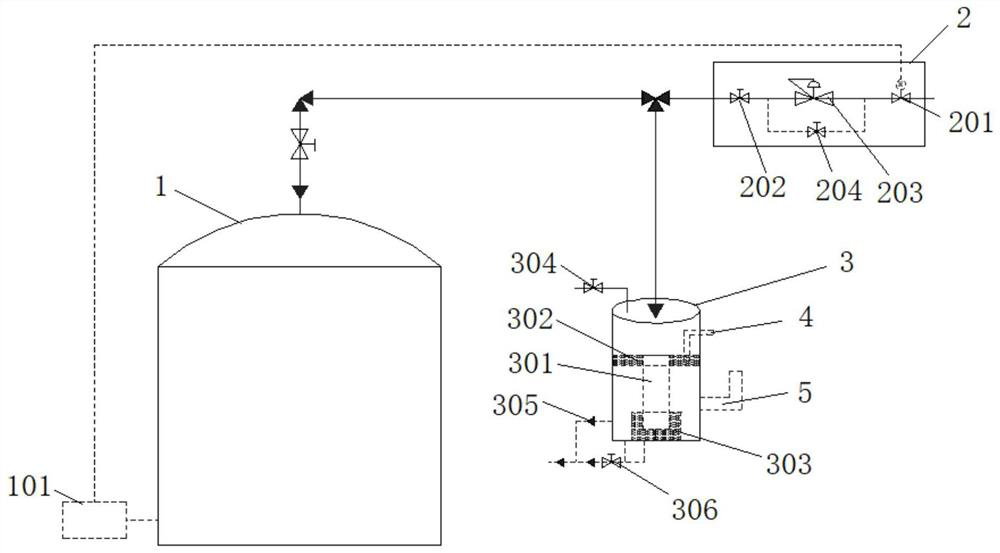 A tank constant pressure control system