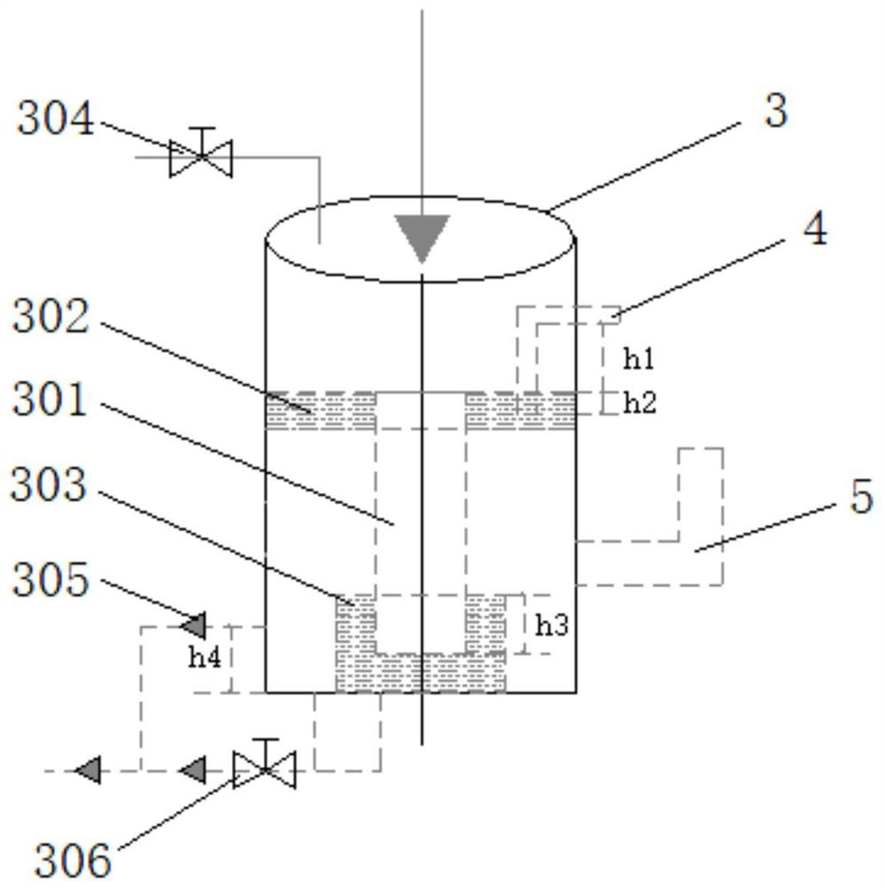 A tank constant pressure control system