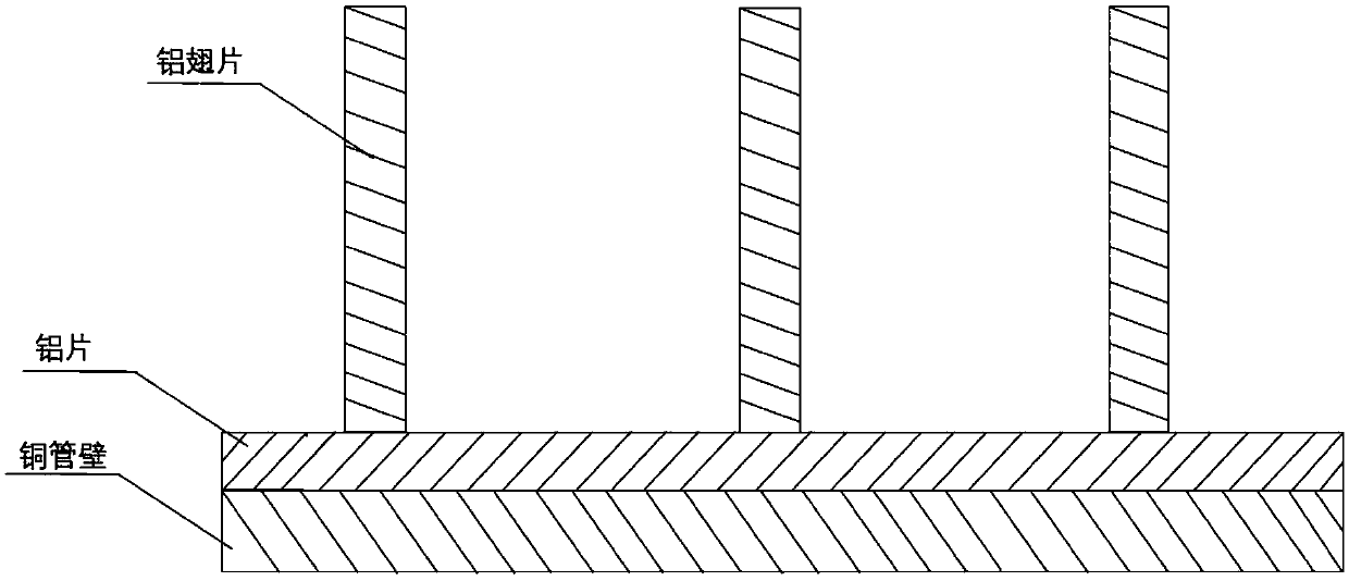 Marine chilled beam air purification device and temperature adjustment device