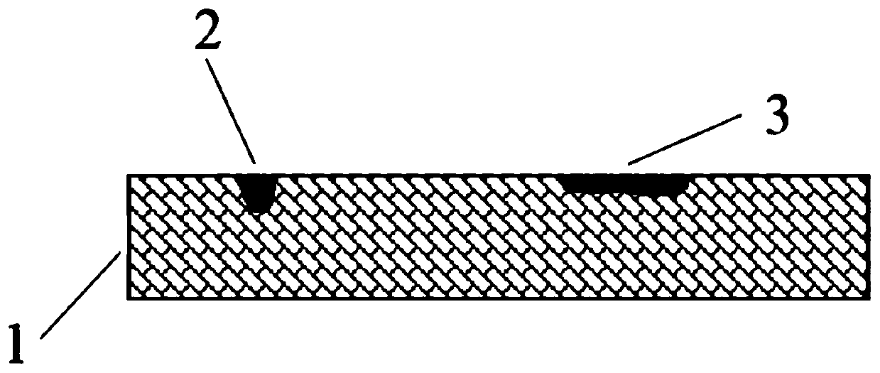 Preparation method of ceramic matrix composite surface priming coat