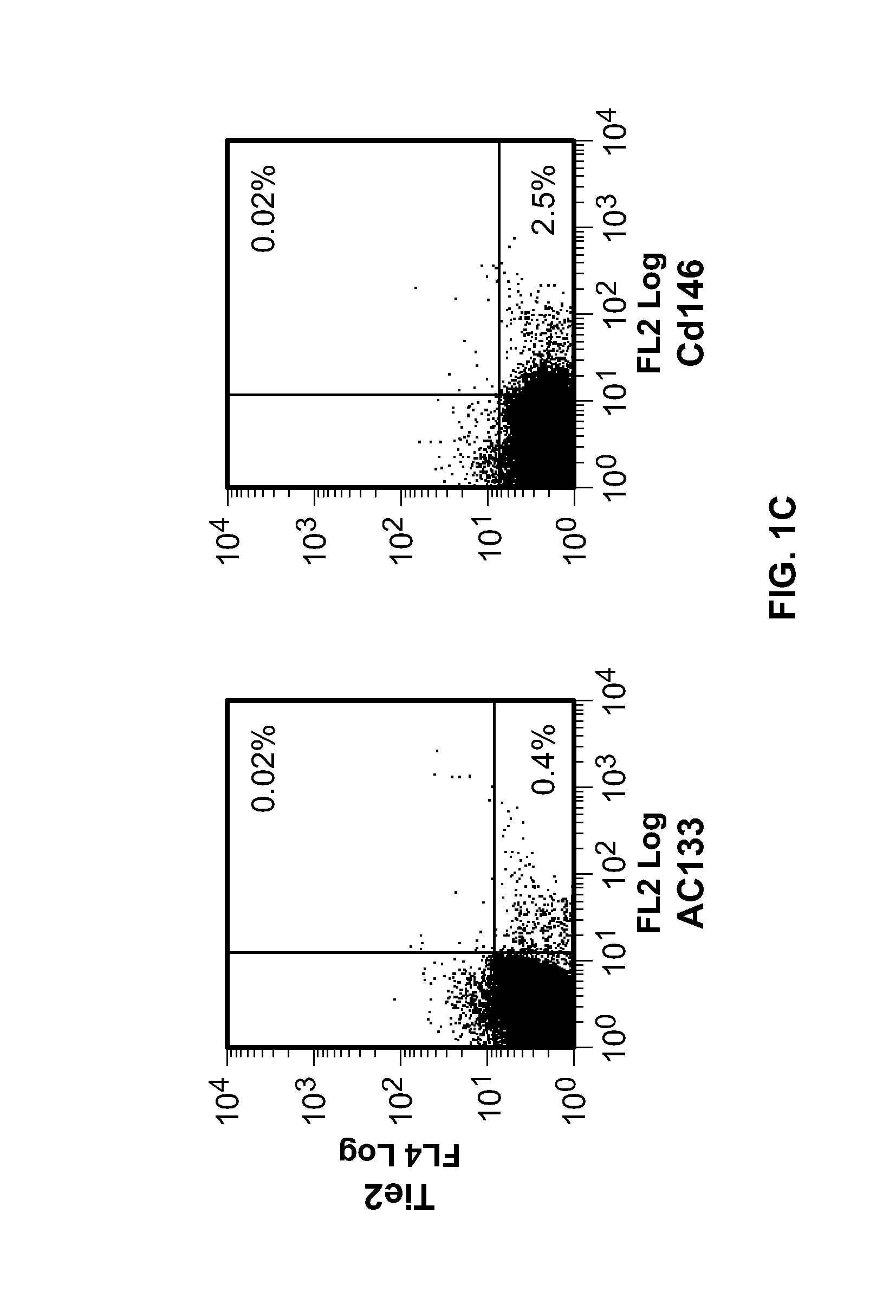 Monocyte cell