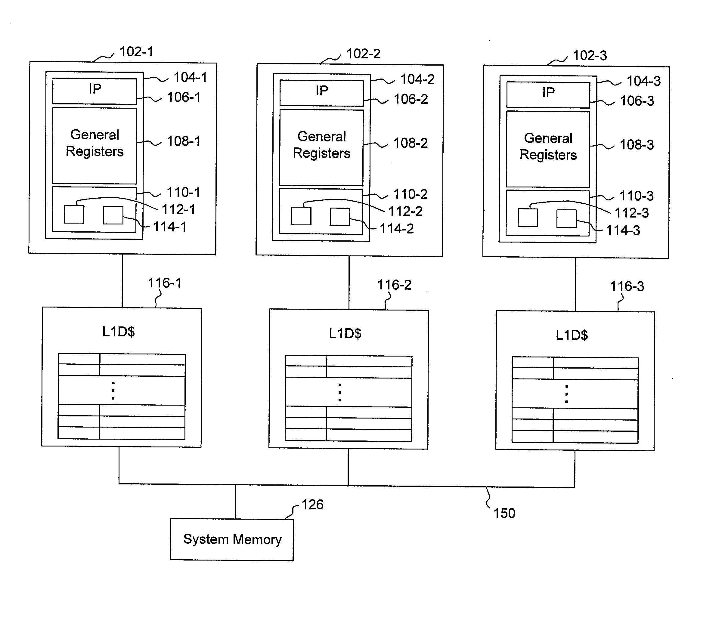 Accelerating unbounded memory transactions using nested cache resident transactions