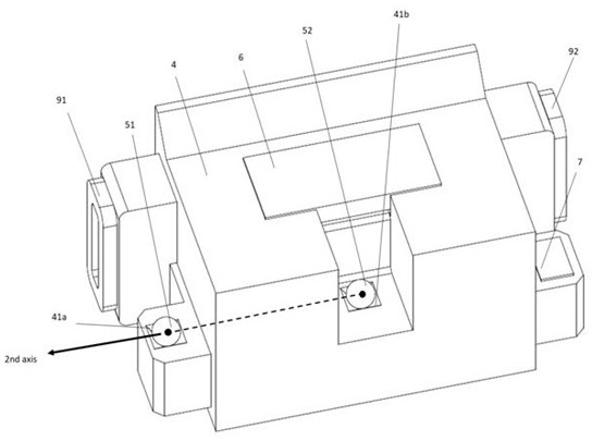 Simplified rotating module