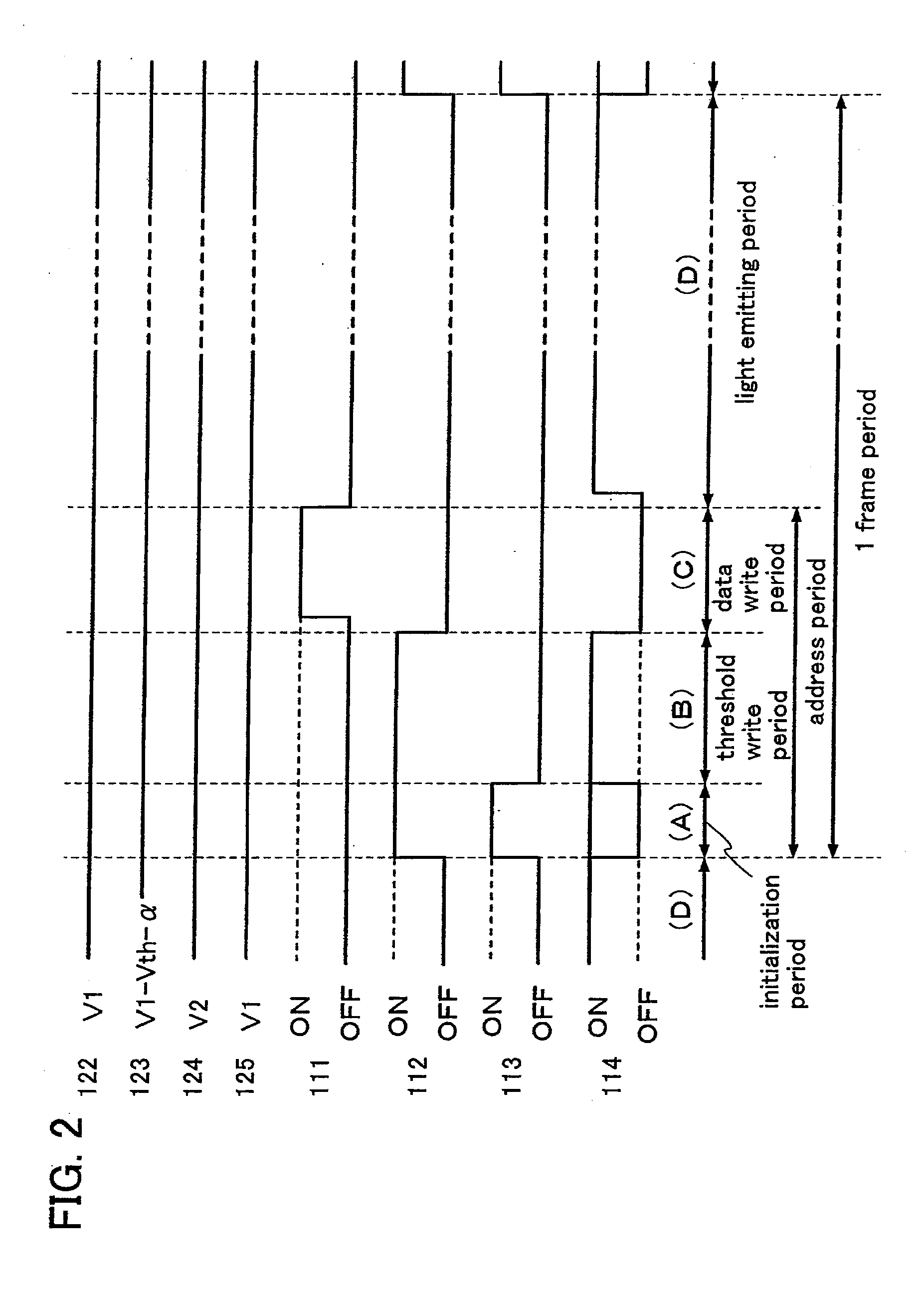 Semiconductor device, display device, and electronic device