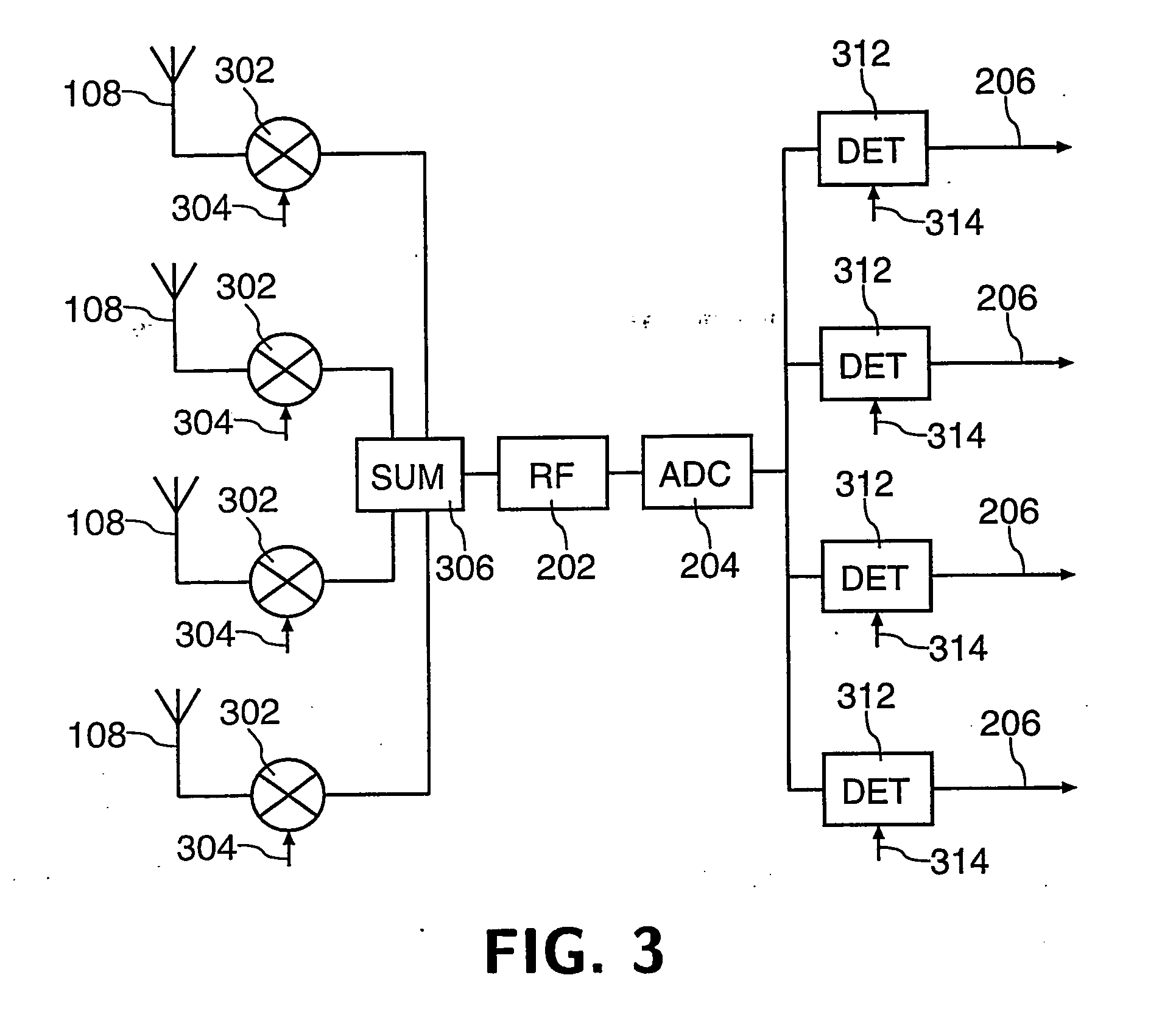 Receiver and method of operation thereof