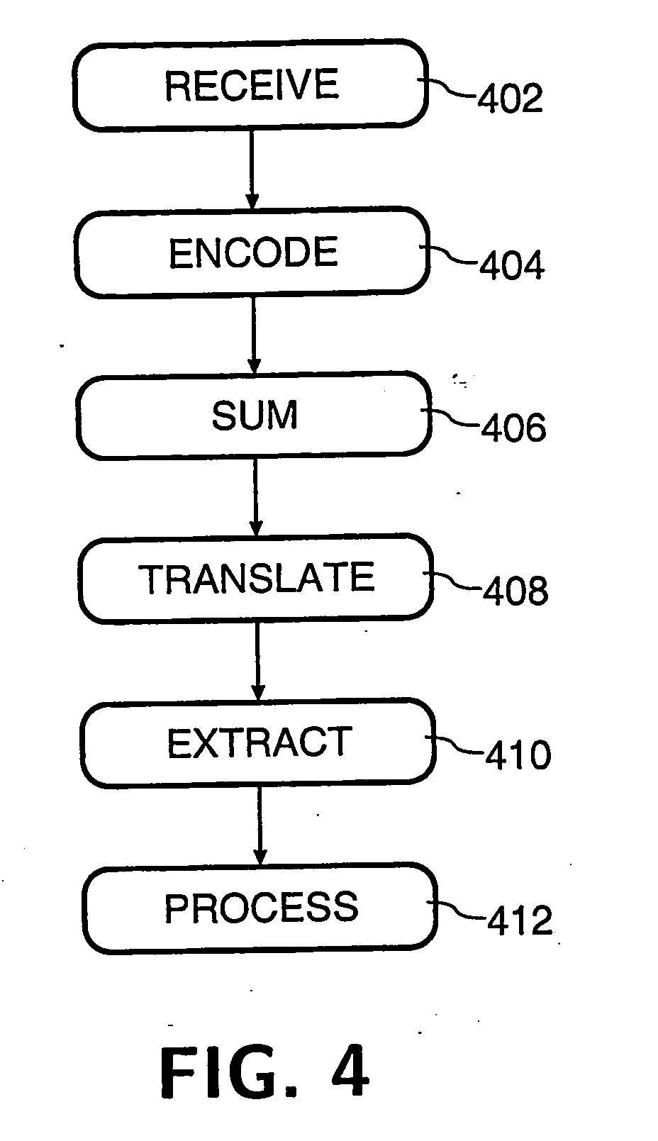 Receiver and method of operation thereof