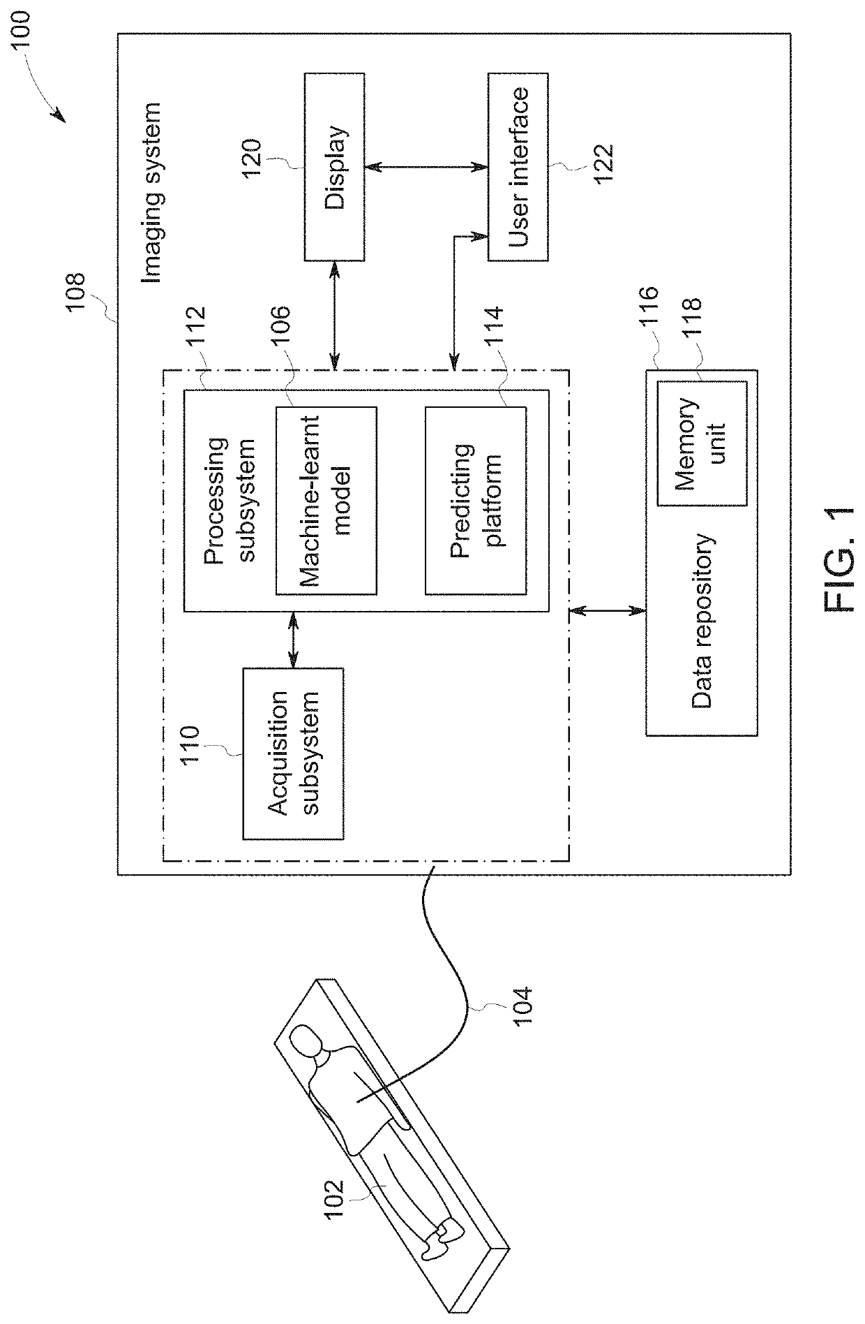 Systems and methods for predicting outcomes using raw data