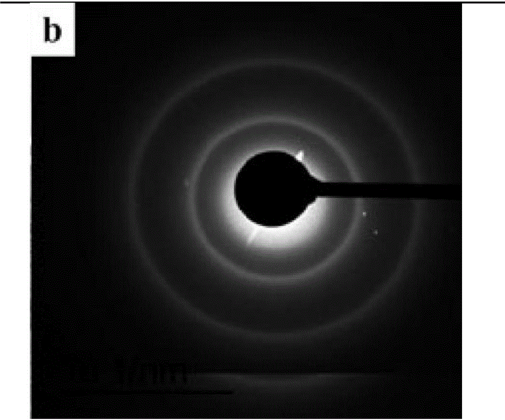 A kind of preparation method of graphene quantum dot