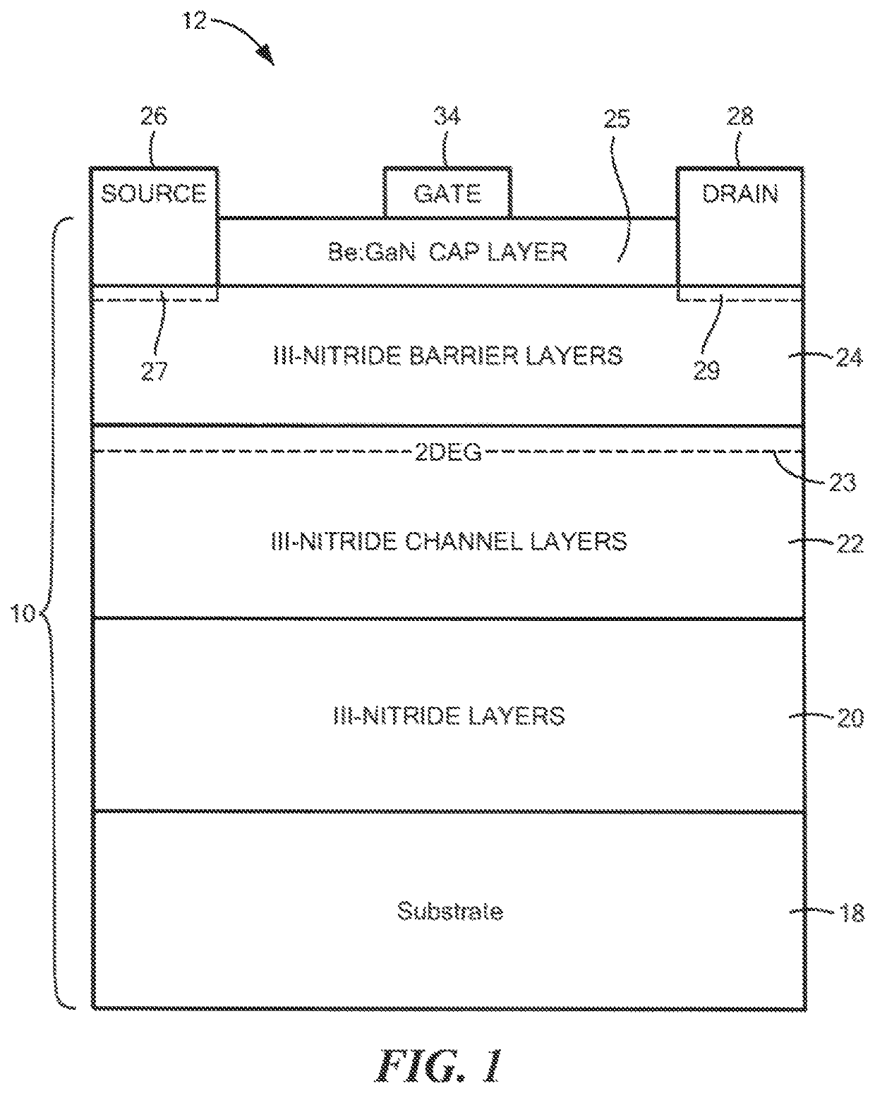 Depletion mode high electron mobility field effect transistor (HEMT) semiconductor device having beryllium doped Schottky contact layers