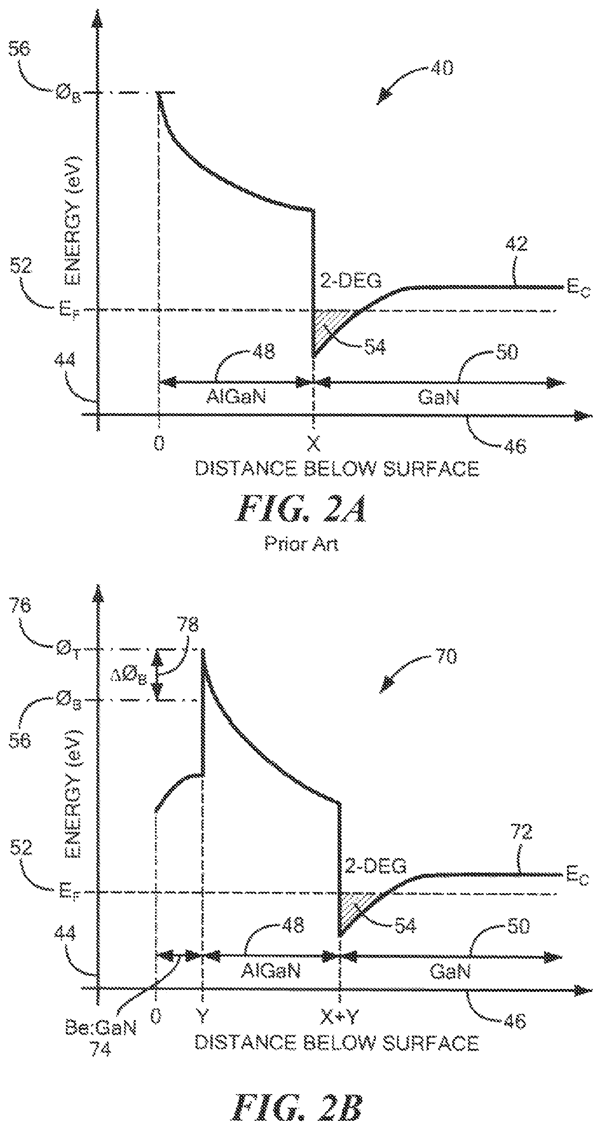 Depletion mode high electron mobility field effect transistor (HEMT) semiconductor device having beryllium doped Schottky contact layers