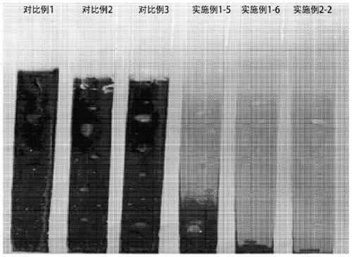 Plasticizer composition, resin composition and preparation method thereof