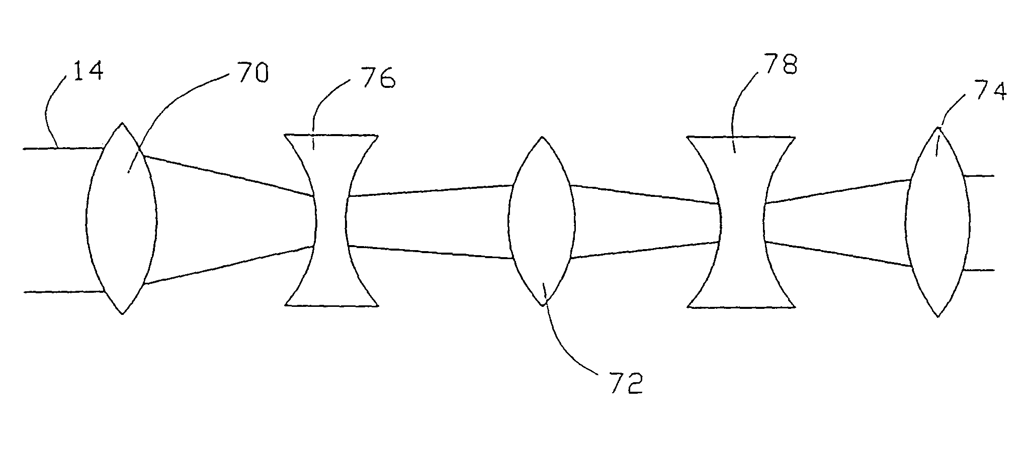 Method for material processing and/or material analysis using lasers