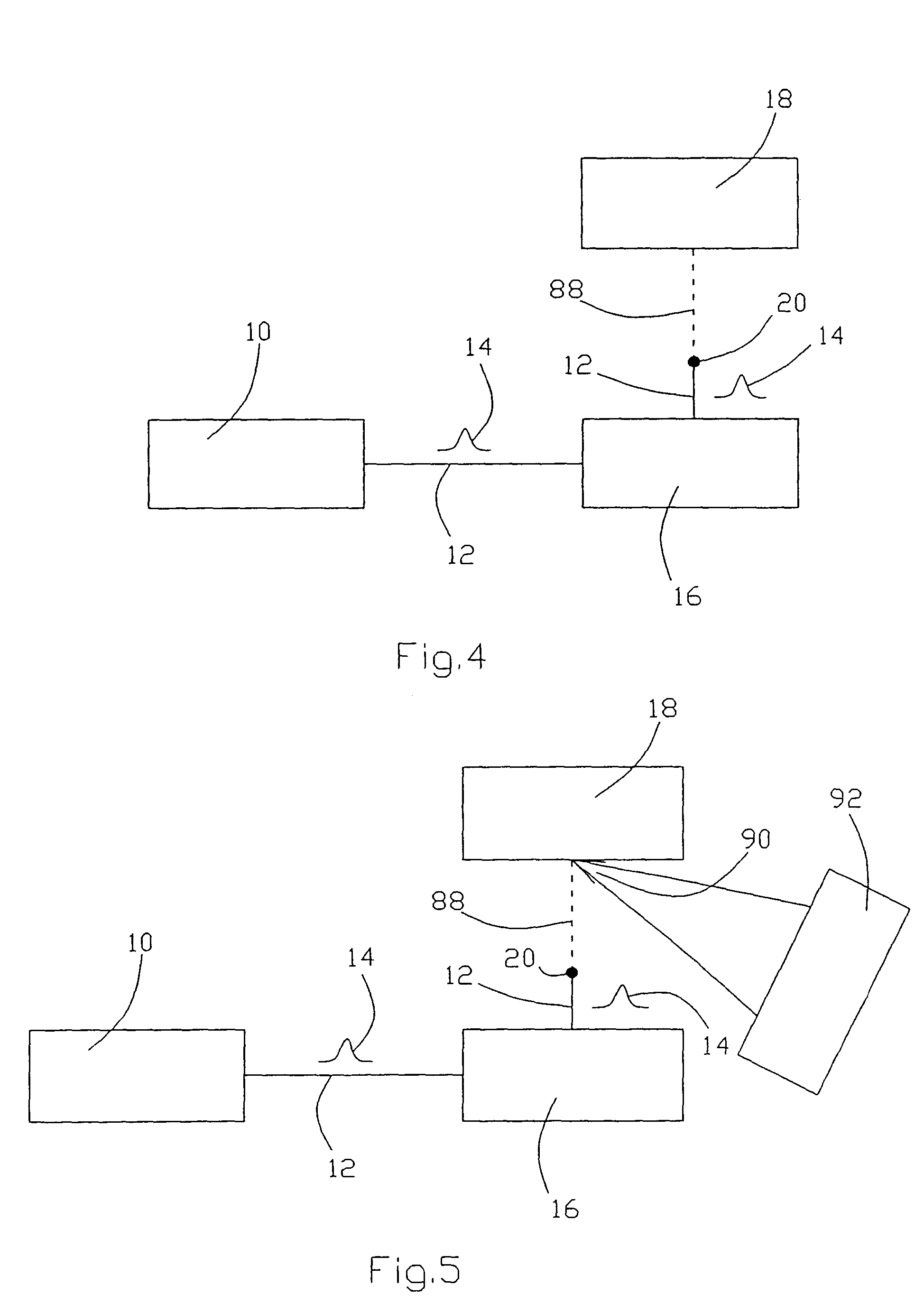 Method for material processing and/or material analysis using lasers