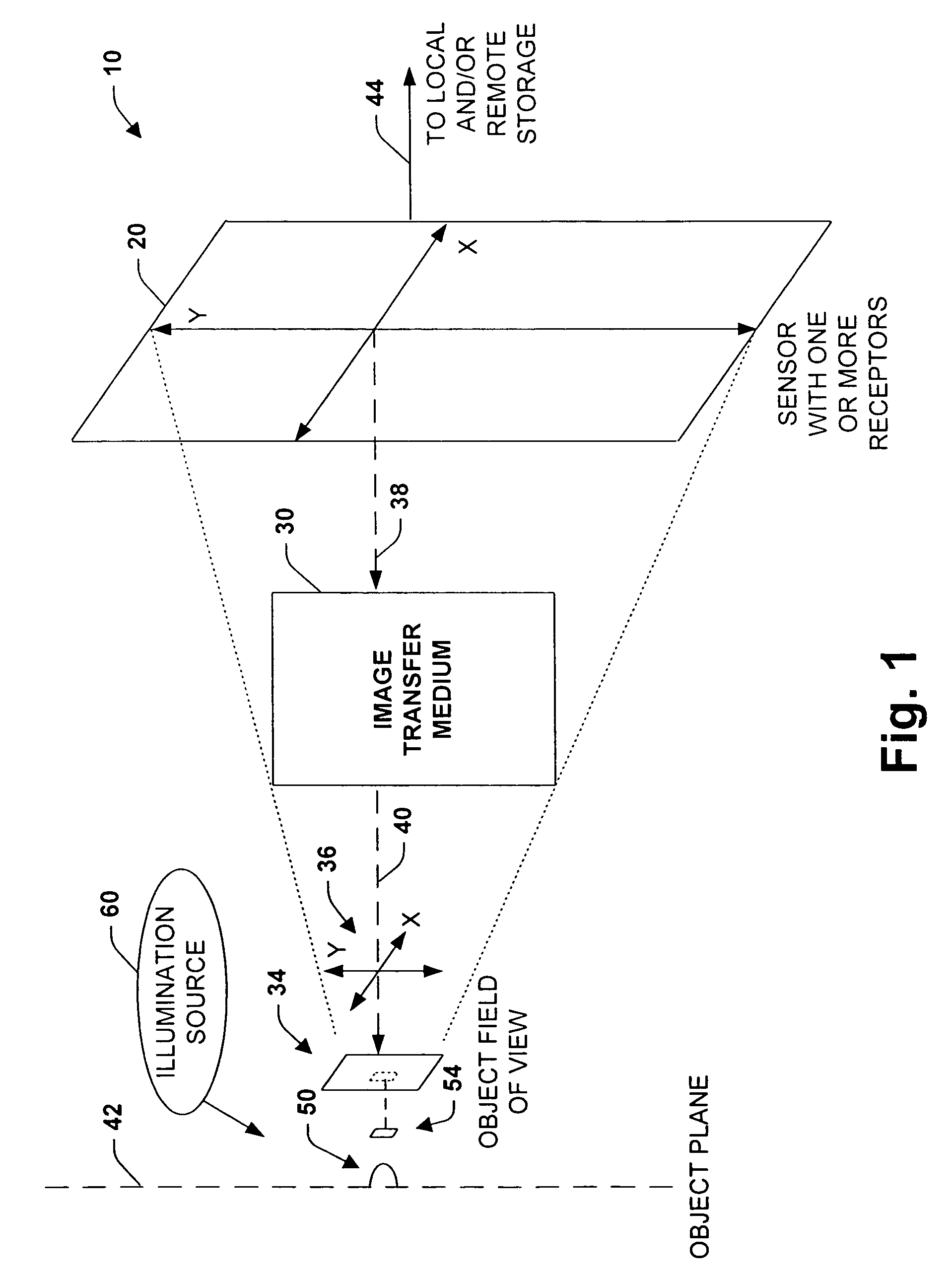 Particle analyzing system and methodology