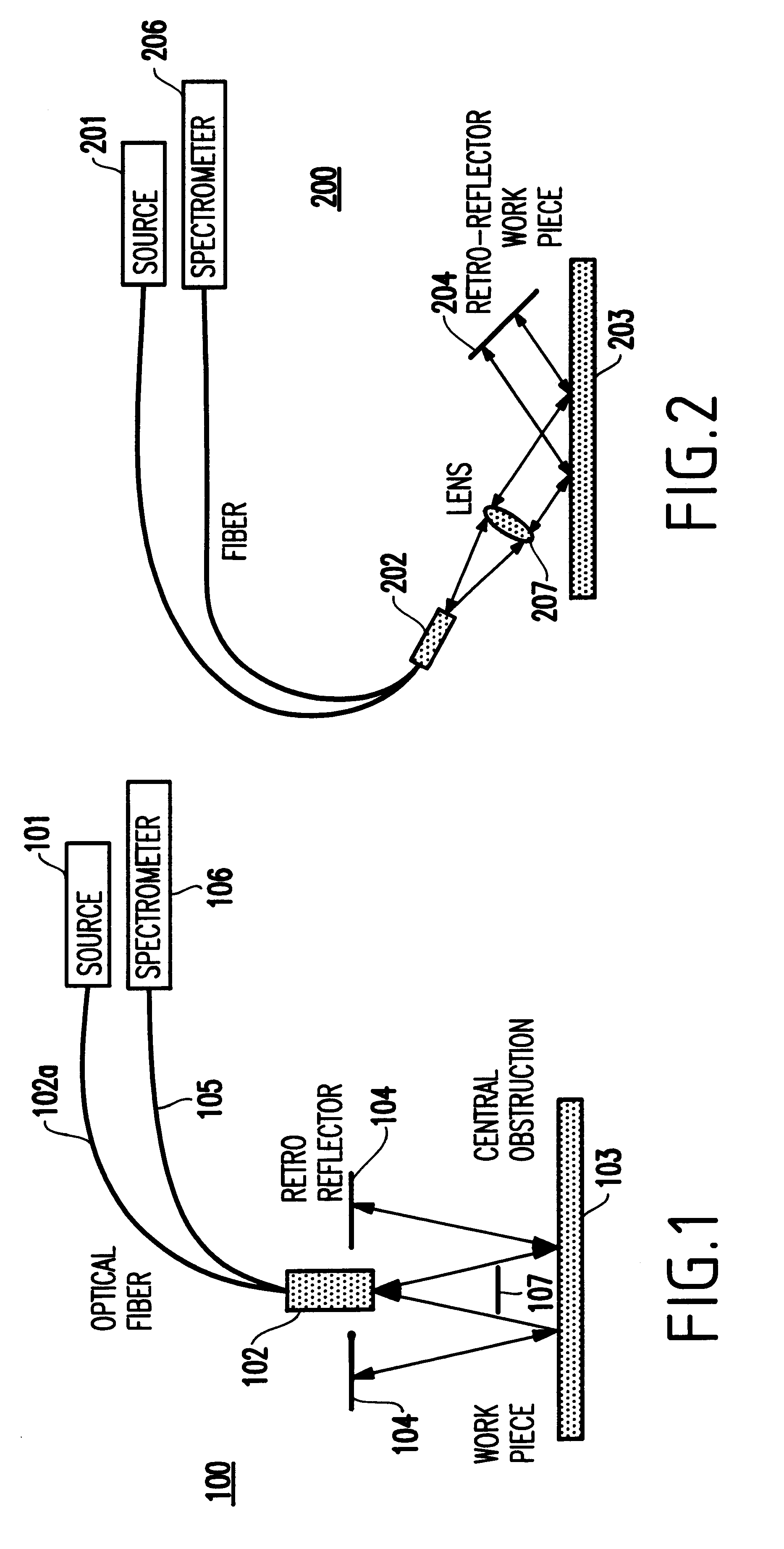 Chemical-mechanical polishing system and method for integrated spin dry-film thickness measurement