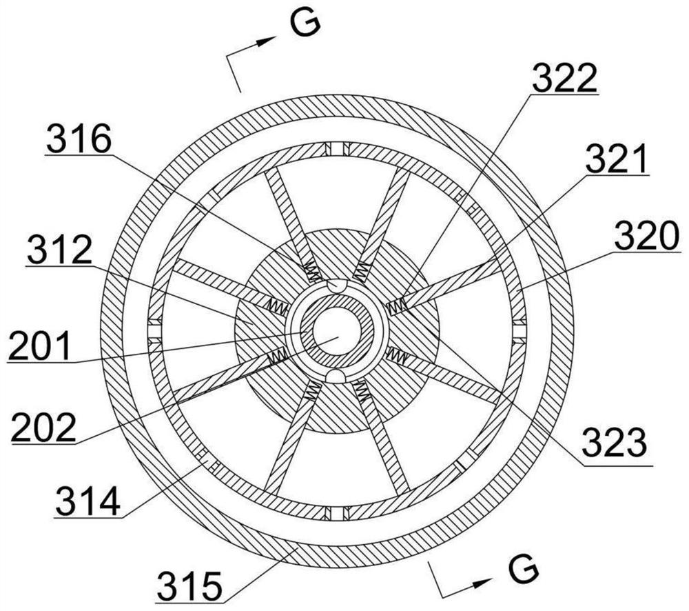 An ear canal irrigation machine for ENT