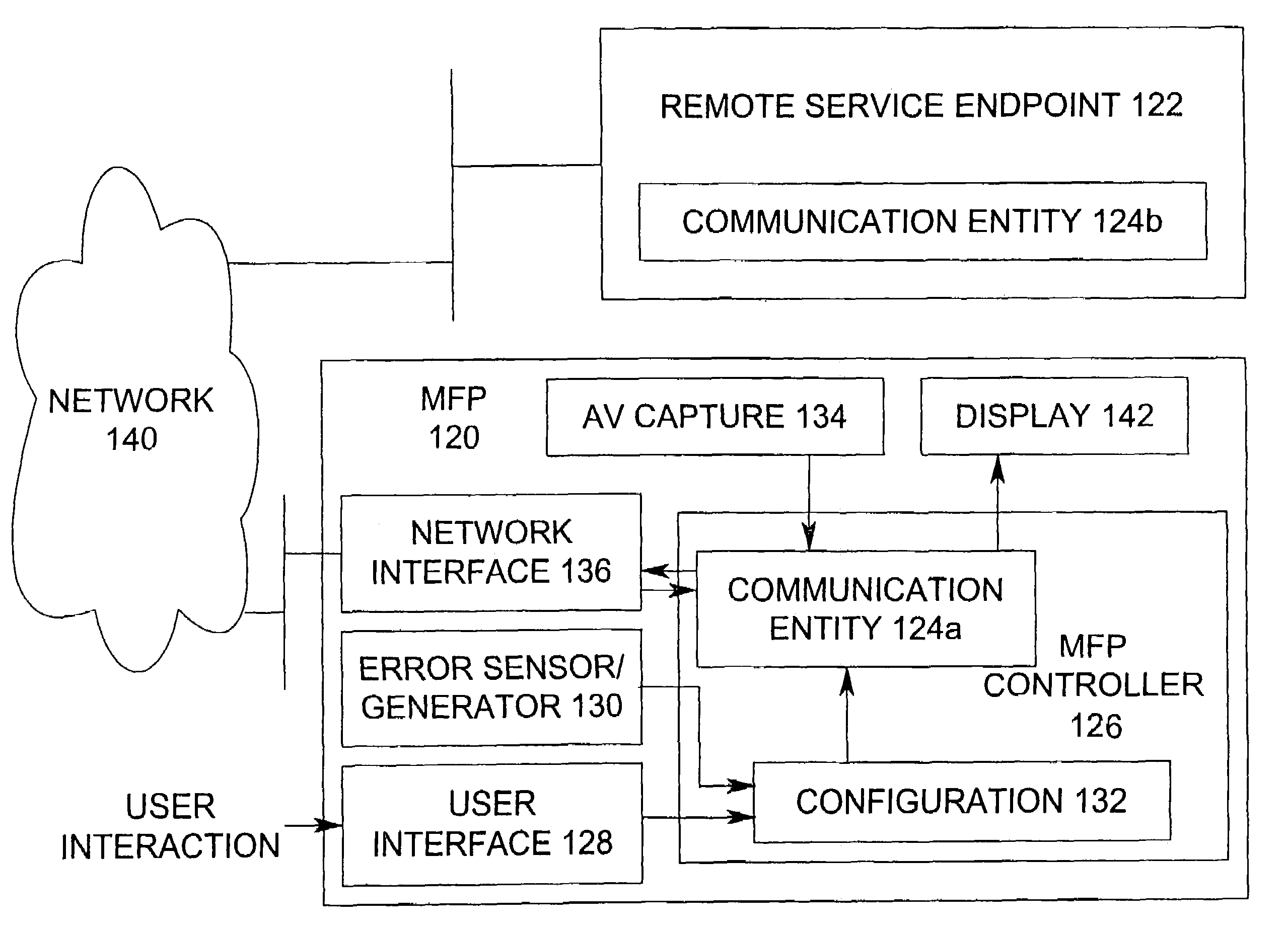 Interactive multimedia for remote diagnostics and maintenance of a multifunctional peripheral