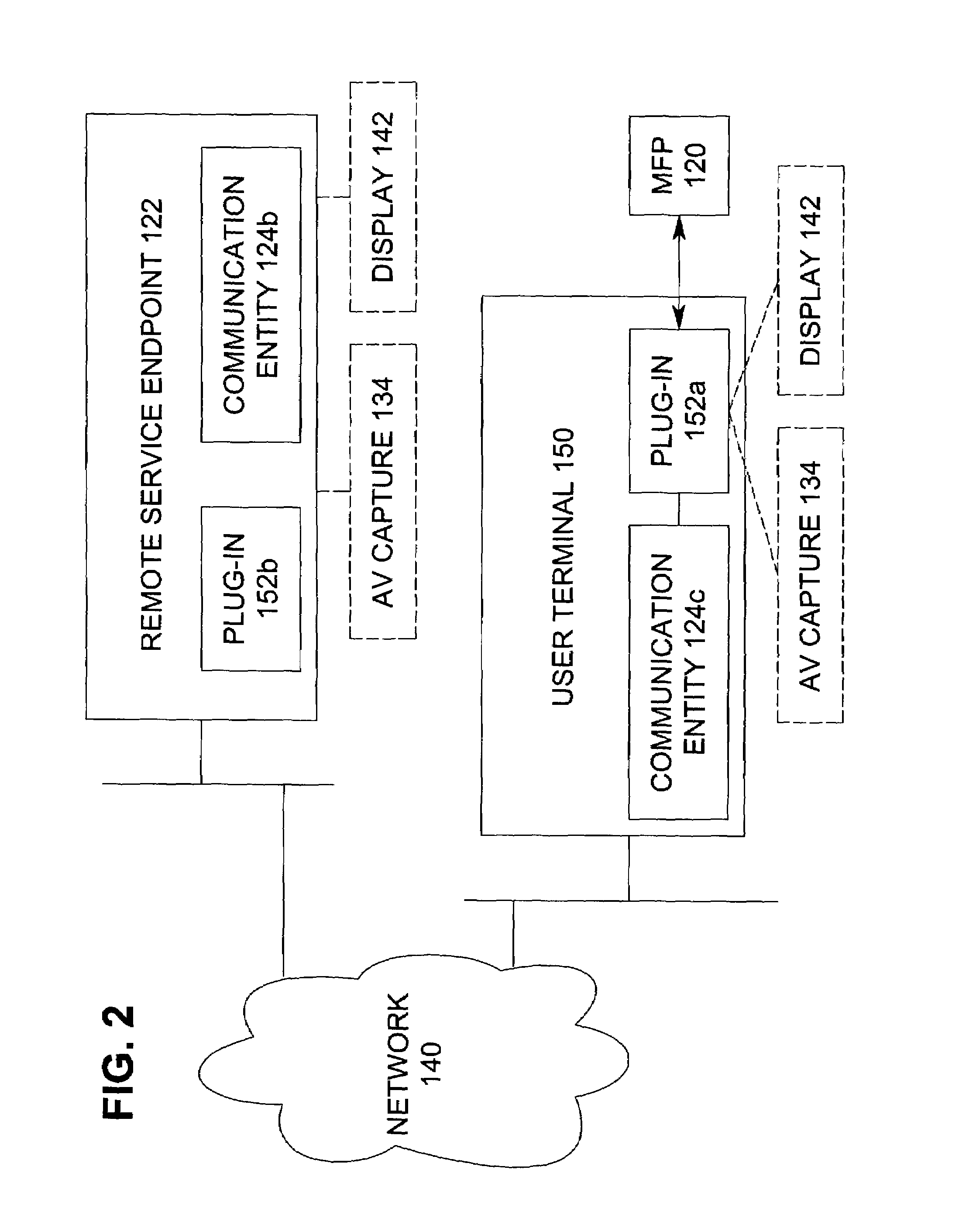 Interactive multimedia for remote diagnostics and maintenance of a multifunctional peripheral