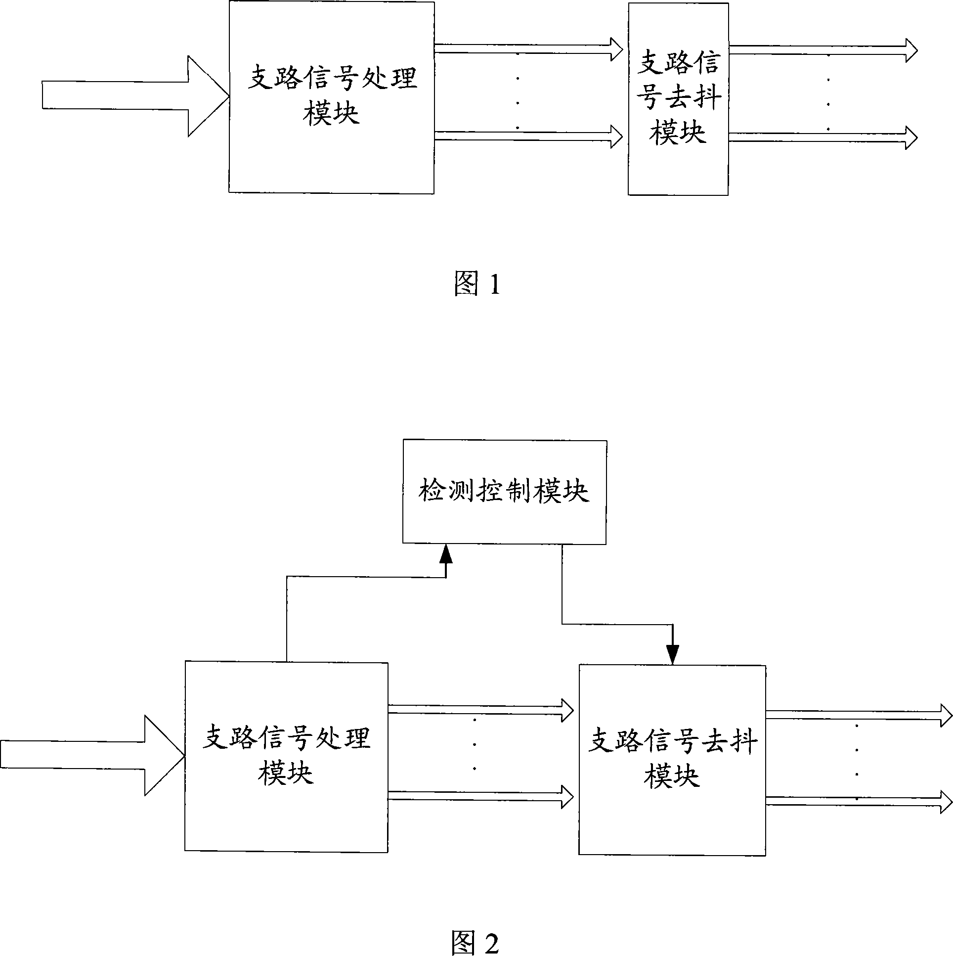 Method and system of reducing error code of service