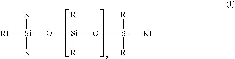 Manufacture of stable low particle size organopolysiloxane emulsion