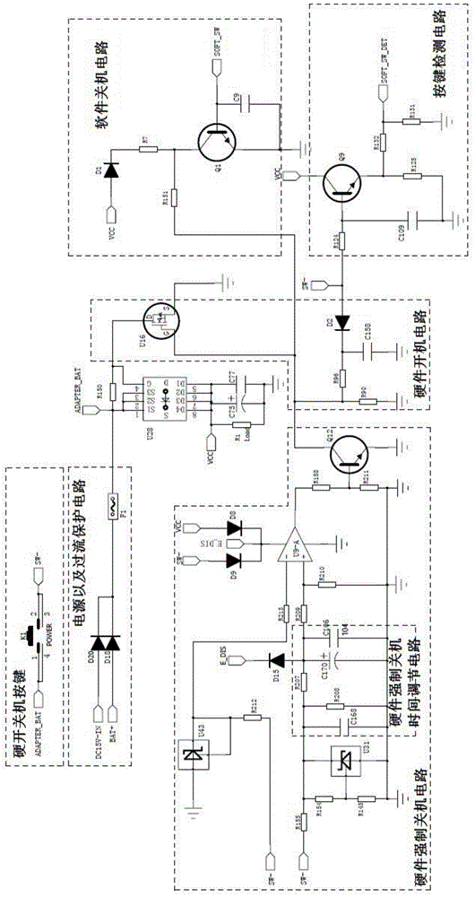 A hard switch system