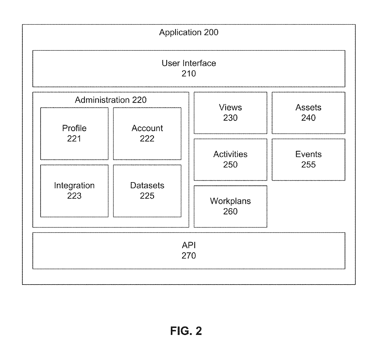 Advanced infrastructure management