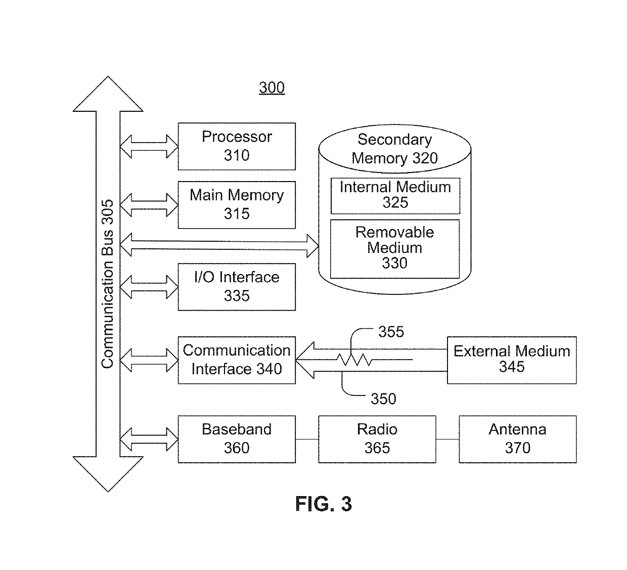 Advanced infrastructure management