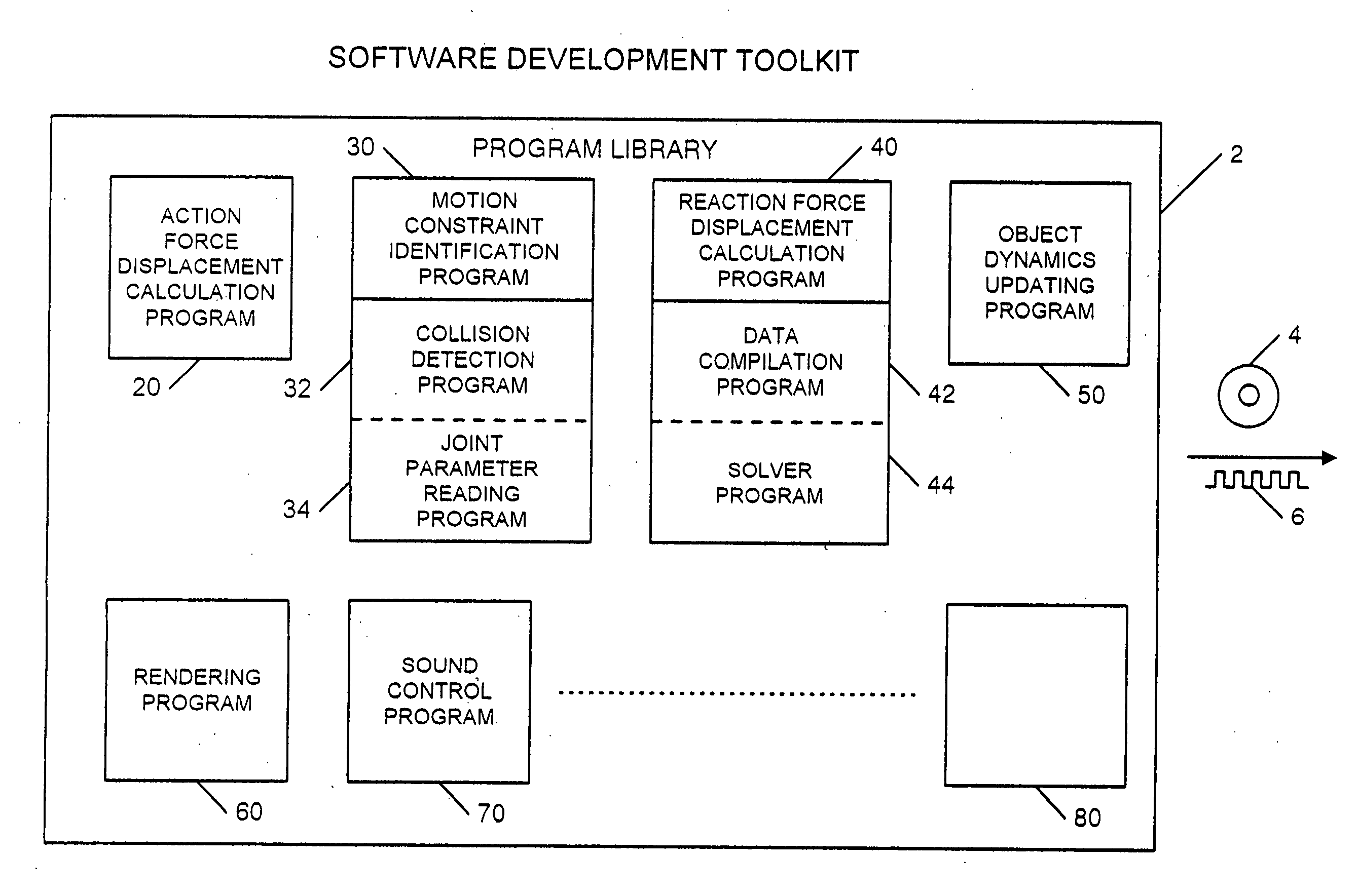 Computer simulation of body dynamics including a solver that solves for position-based constraints