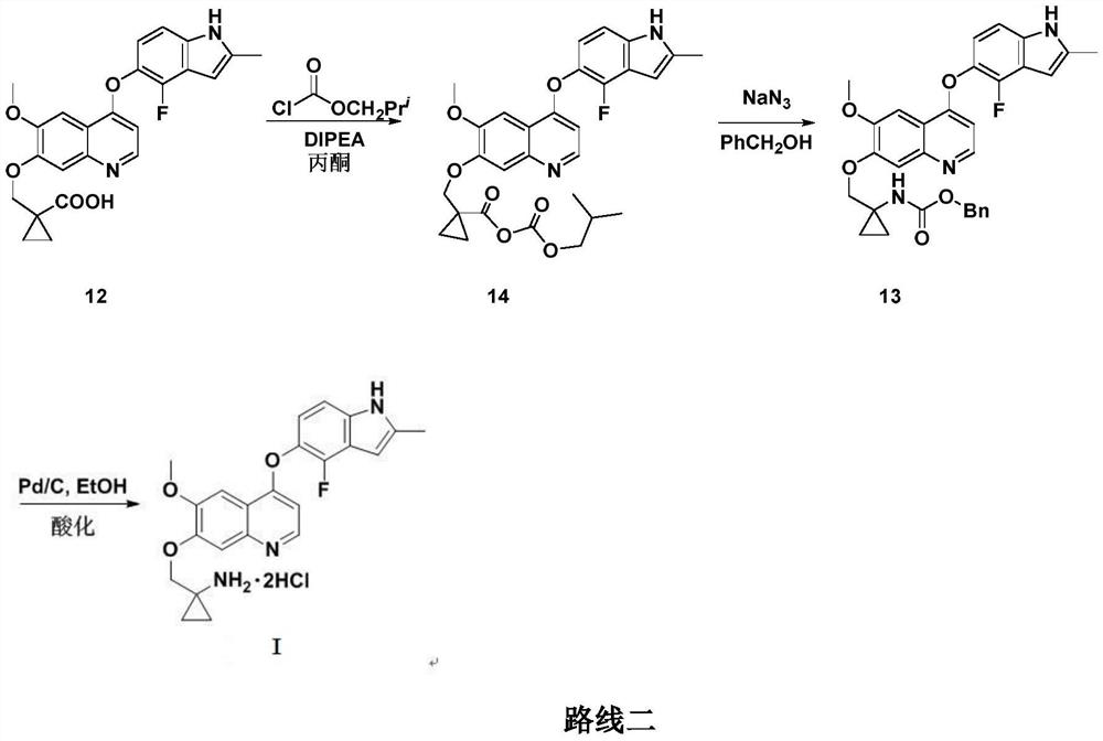 Anlotinib hydrochloride intermediate and preparation method of Anlotinib hydrochloride