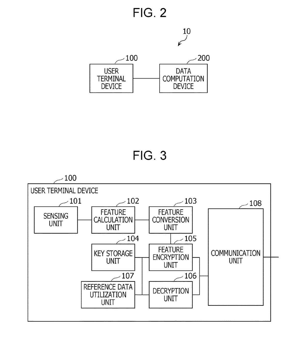 Search method, search device, search system, and program