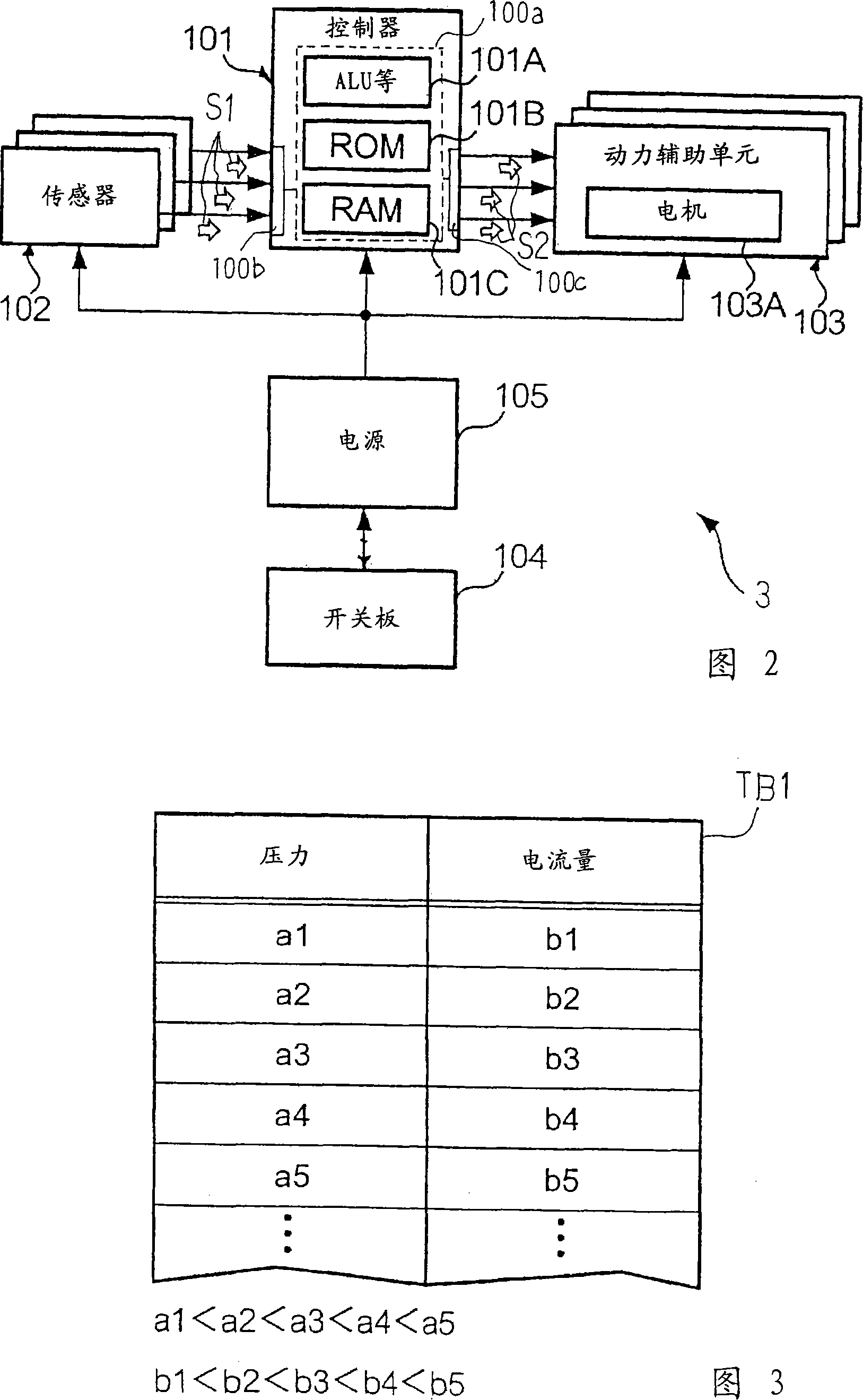 Musical instrument and supporting system incorporated therein for music players