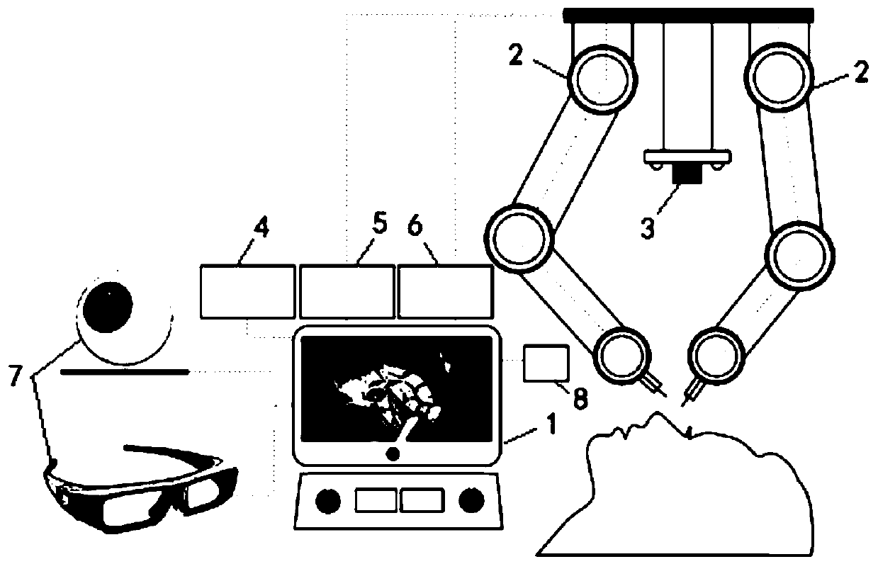 Ophthalmologic operation intelligent control system