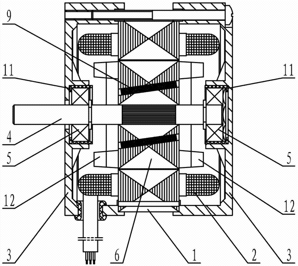 Structure of rotor of three-phase permanent-magnet synchronous motor