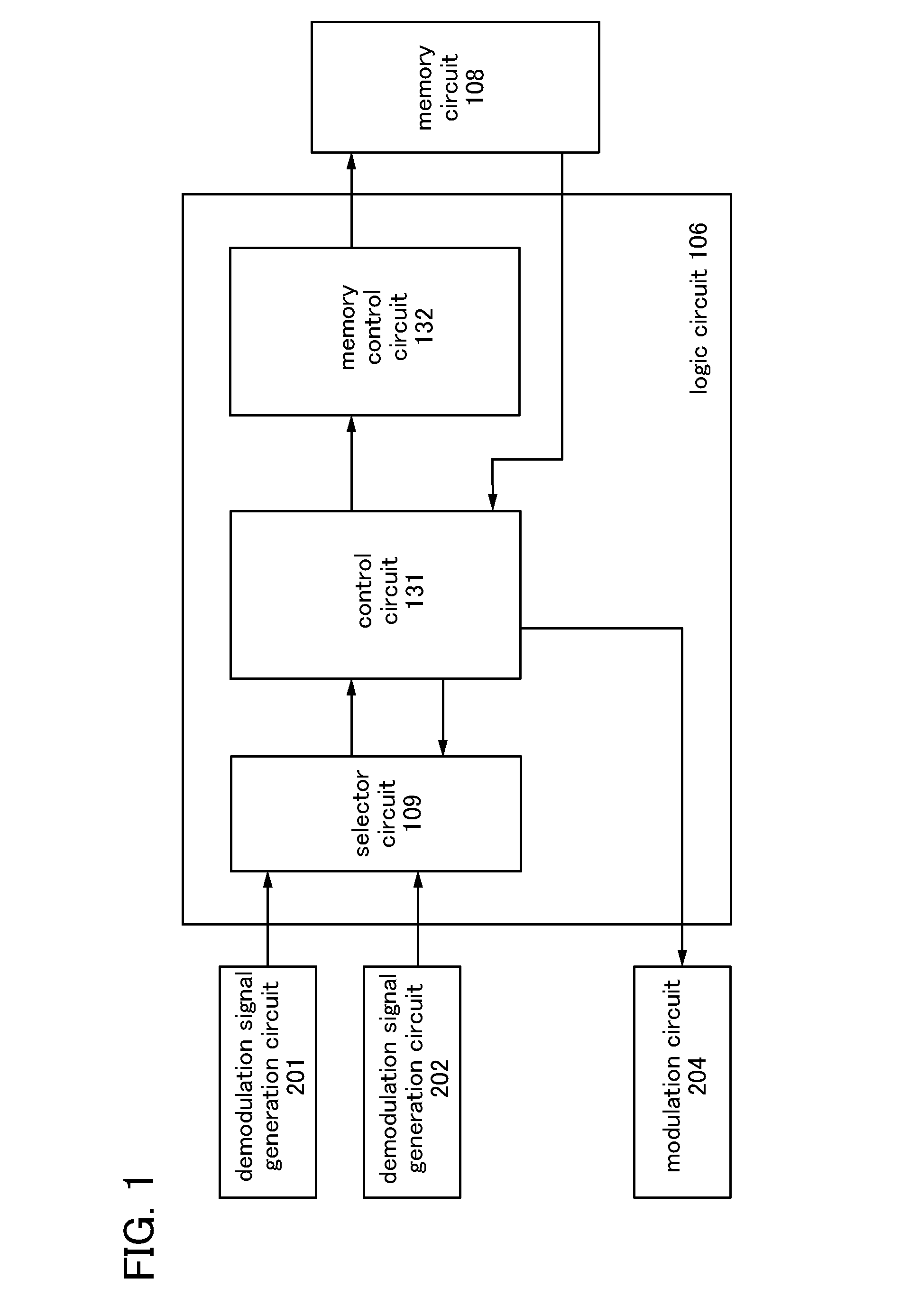 Semiconductor device