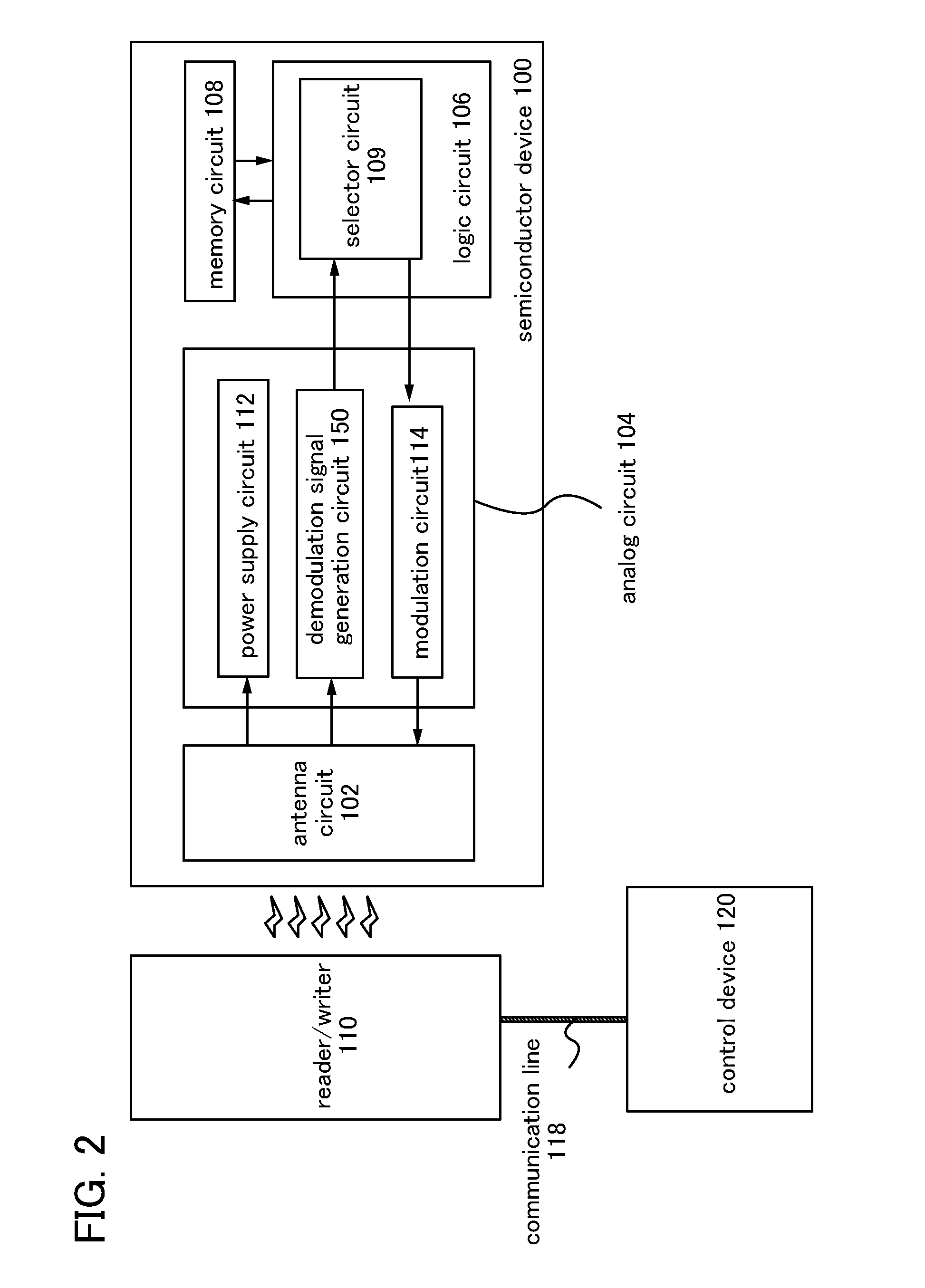 Semiconductor device