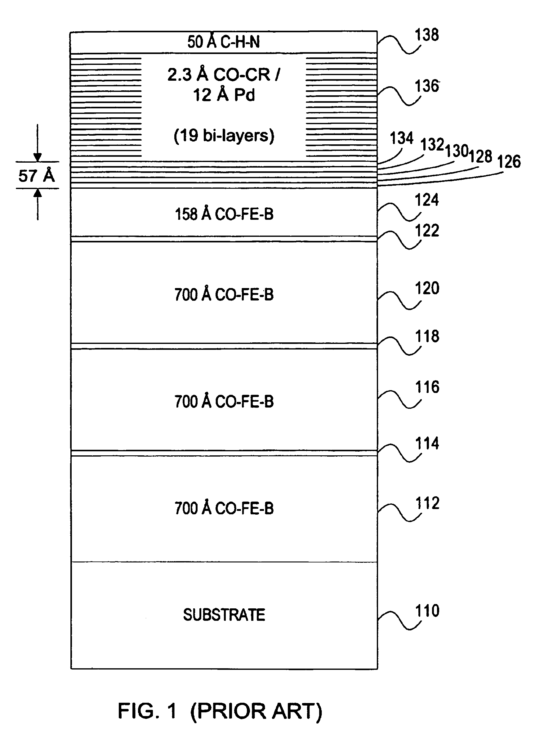 Multilayer perpendicular media with high-boron or high-carbon additives to CoCr films