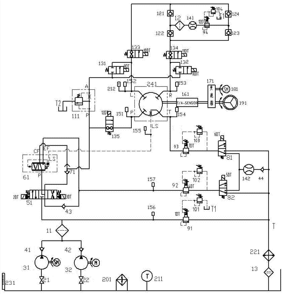 Multifunctional test system for full hydraulic steering gear