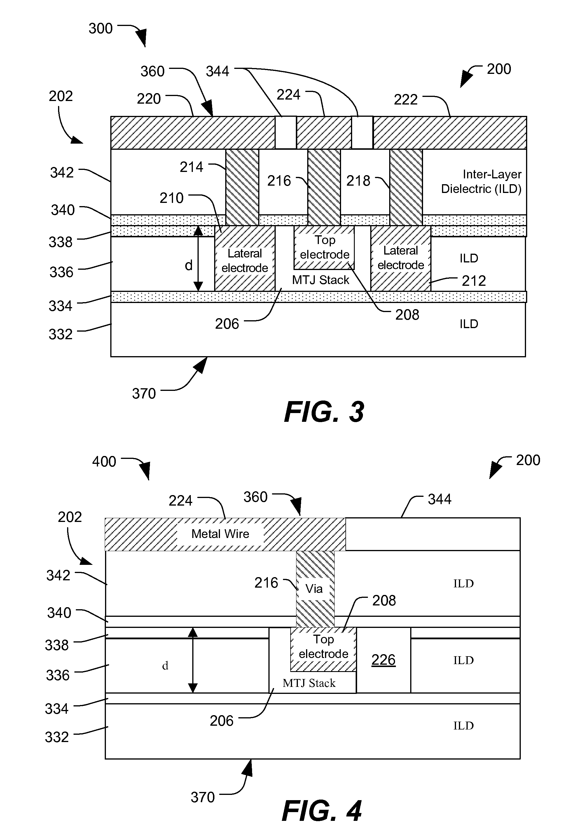 Method of forming a magnetic tunnel junction device