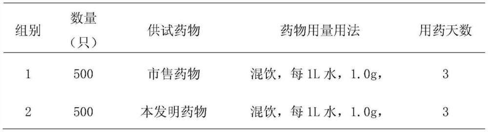 Preparation method of kanamycin monosulfate soluble powder