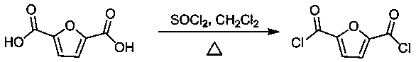 A kind of modified bismaleimide resin and preparation method thereof