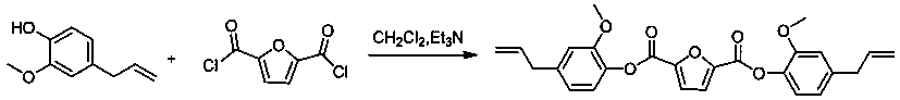 A kind of modified bismaleimide resin and preparation method thereof