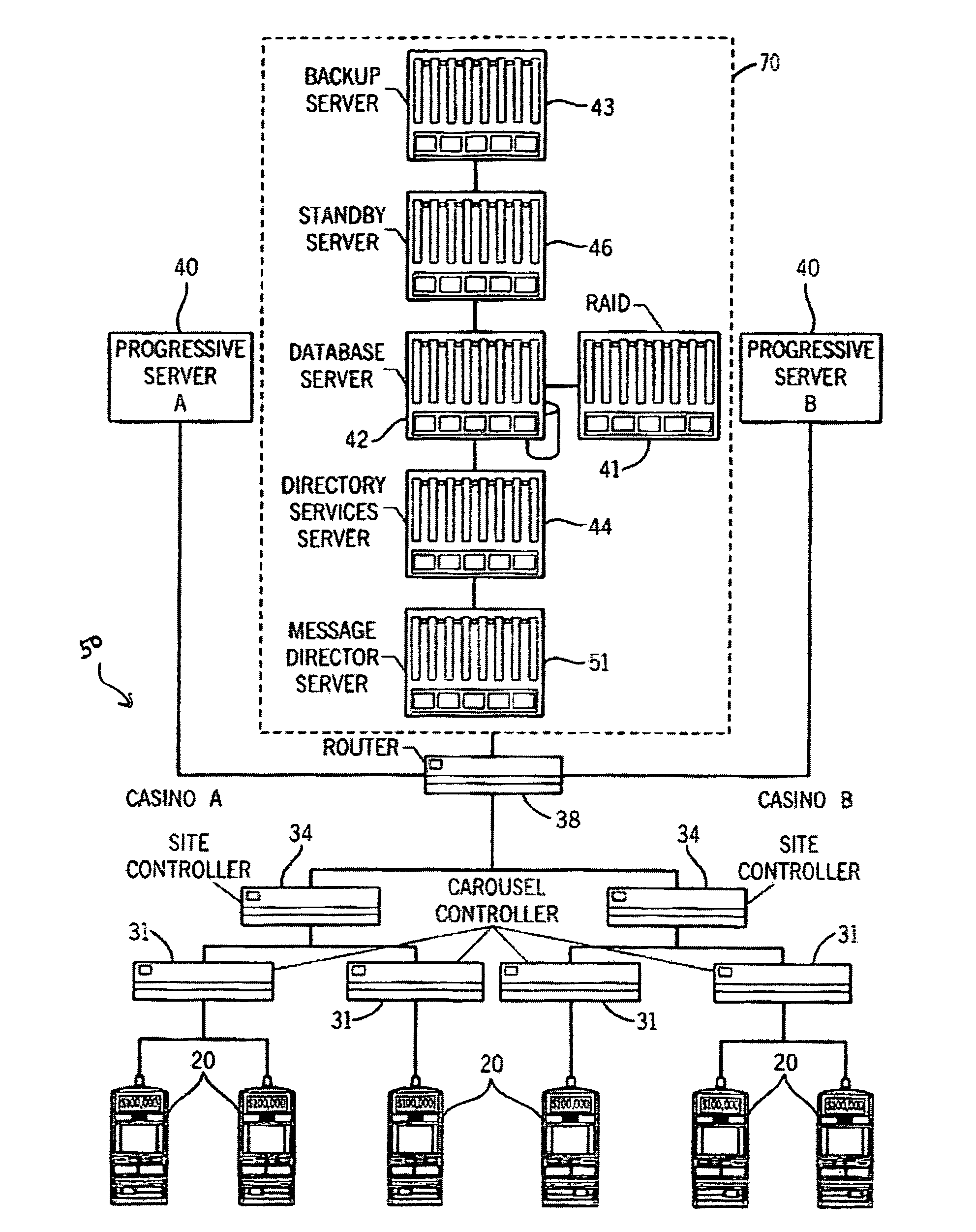 Method and apparatus for a gaming network architecture