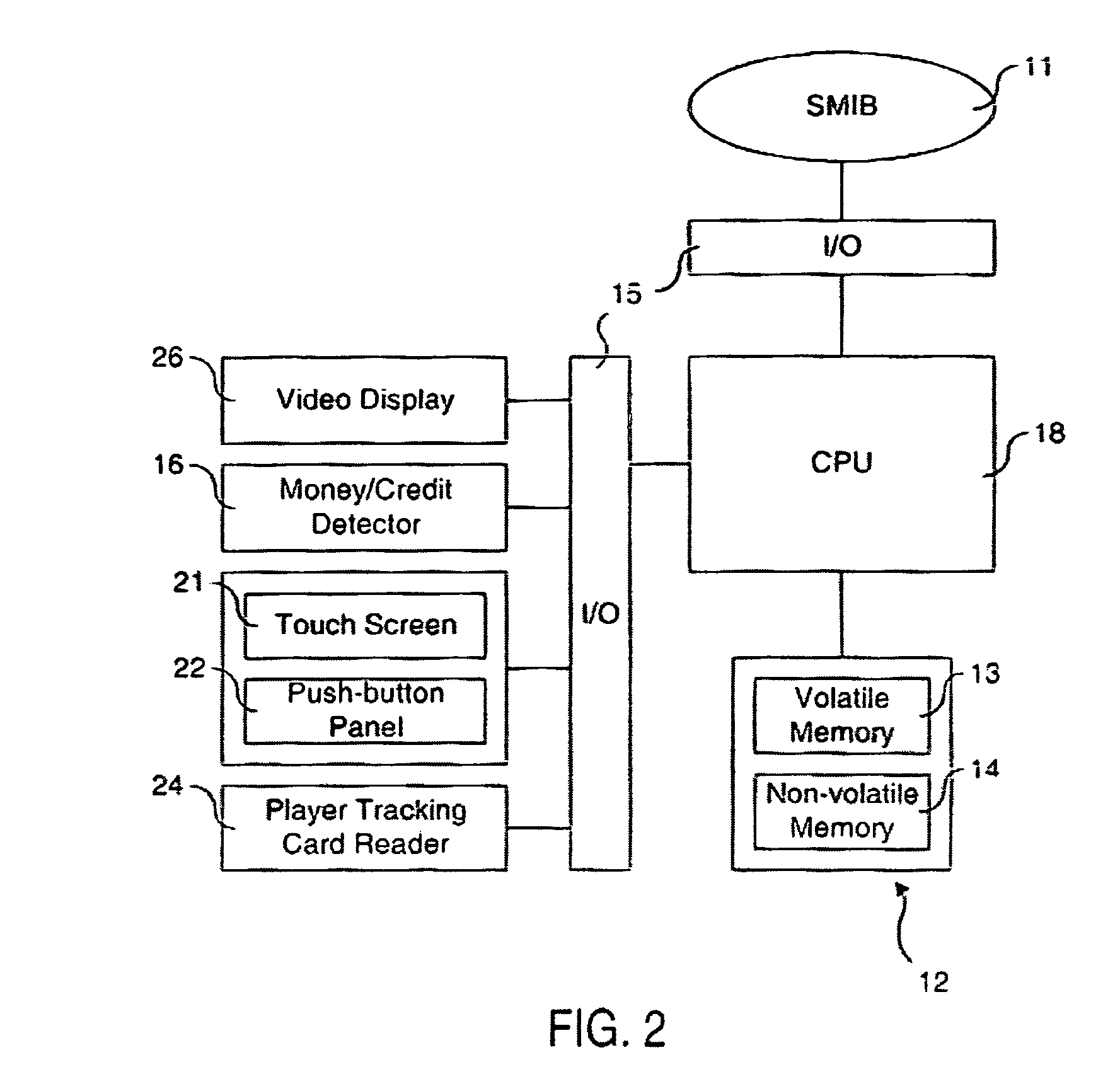 Method and apparatus for a gaming network architecture