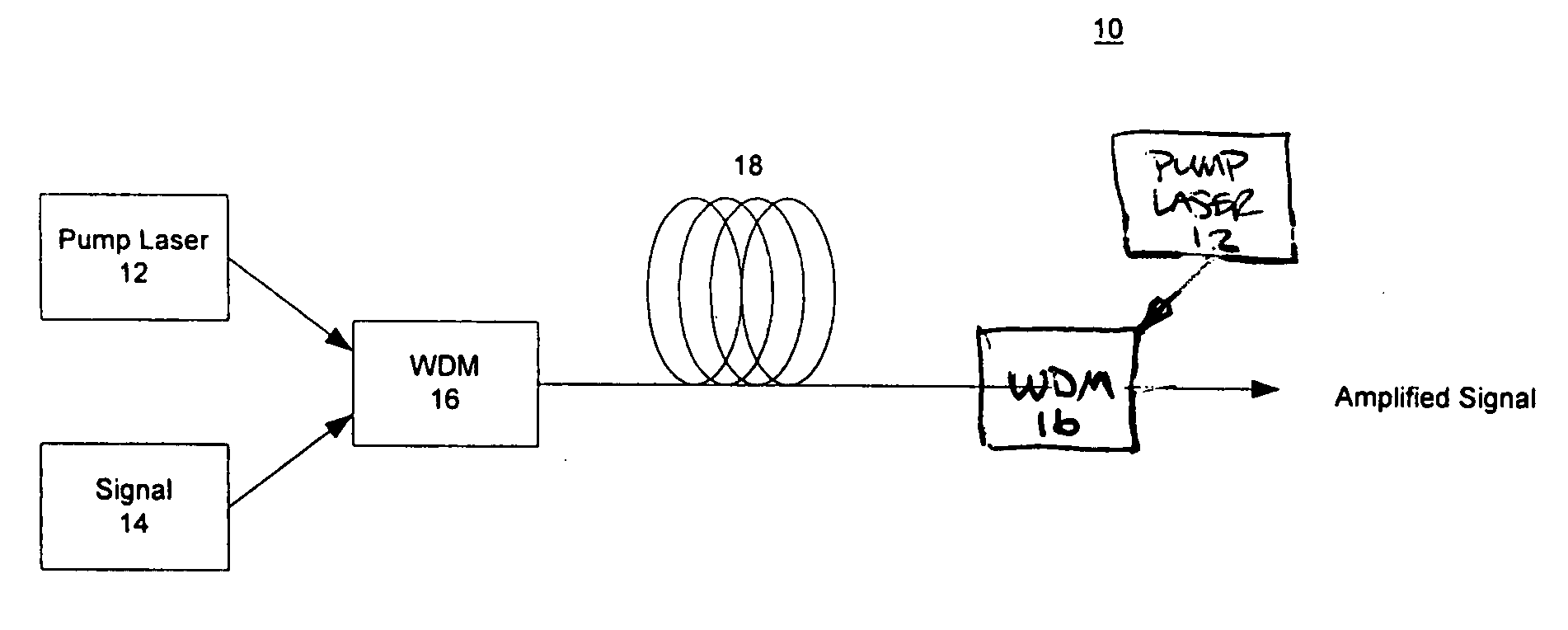 High-efficiency, high-reliability fiber amplifier using engineered passband of photonic bandgap optical fiber