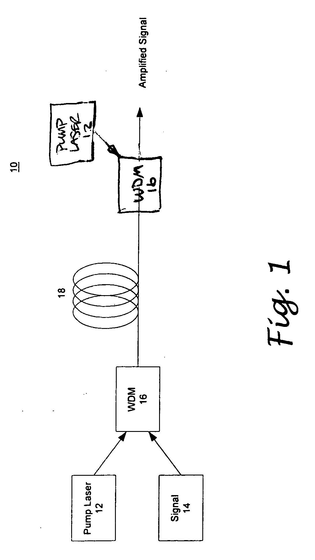 High-efficiency, high-reliability fiber amplifier using engineered passband of photonic bandgap optical fiber