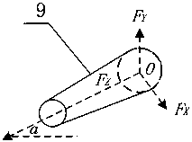 A Waste Heat Power Generation System with Conical Rotor Generator