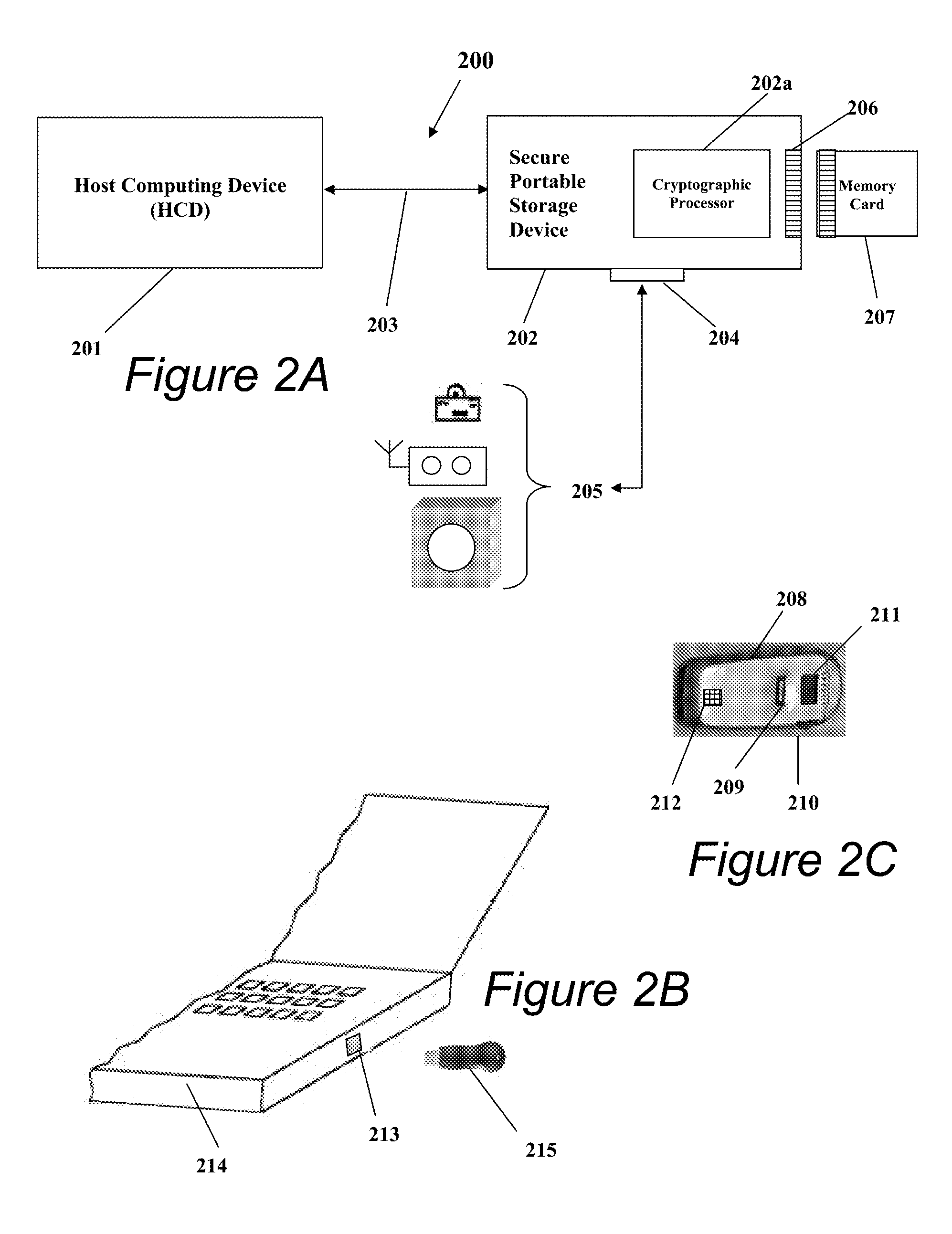 Portable Data Encryption Device with Configurable Security Functionality and Method for File Encryption